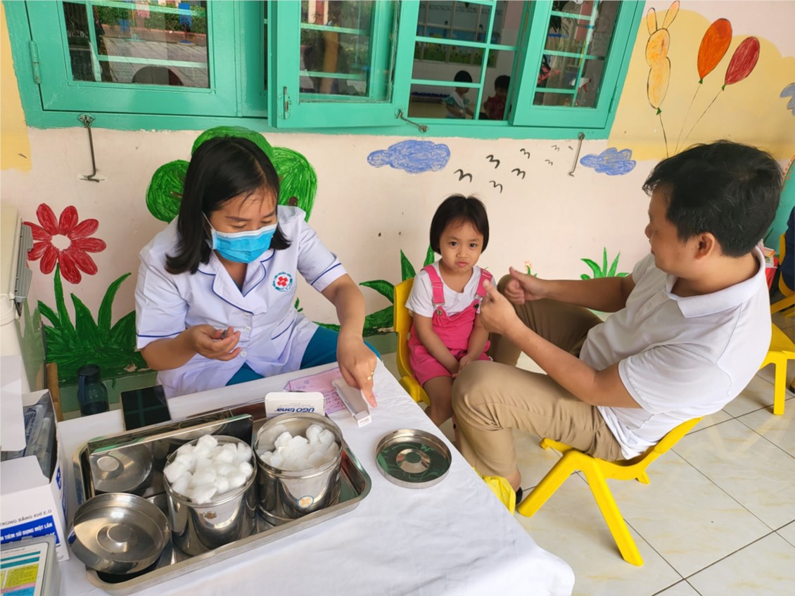 Ảnh đại diện